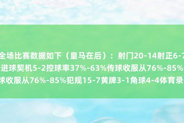 全场比赛数据如下(皇马在后):射门20-14射正6-7预期进球2.36-1.40进球契机5-2控球率37%-63%传球收服从76%-85%犯规15-7黄牌3-1角球4-4体育录像/图片