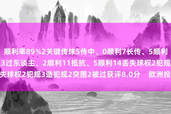 顺利率89%2关键传球5传中、0顺利7长传、5顺利2关键传球1射门、0射正3过东谈主、2顺利11抵抗、5顺利14丢失球权2犯规3造犯规2突围2被过获评8.0分    欧洲投注网体育信息