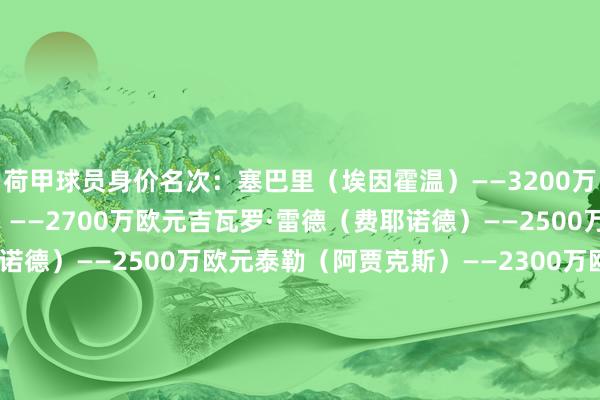 荷甲球员身价名次:塞巴里(埃因霍温)——3200万欧元威尔曼(埃因霍温)——2700万欧元吉瓦罗·雷德(费耶诺德)——2500万欧元昆滕·廷伯(费耶诺德)——2500万欧元泰勒(阿贾克斯)——2300万欧元斯米特(阿尔克马尔)——2200万欧元帕洛特(阿尔克马尔)——2200万欧元斯豪滕(埃因霍温)——2200万欧元哈迪·穆萨(费耶诺德)——2000万欧元格洛赫(阿贾克斯)——1800万欧元 欧洲投注网体育信息